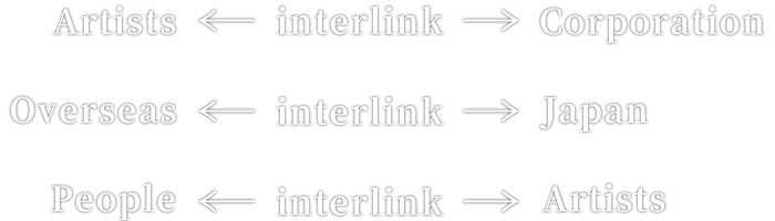 interlink